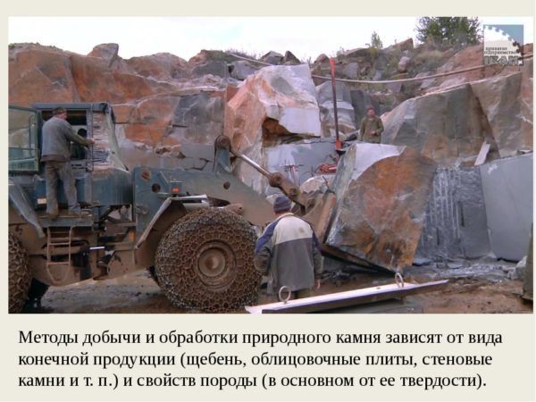 Современные методы добычи