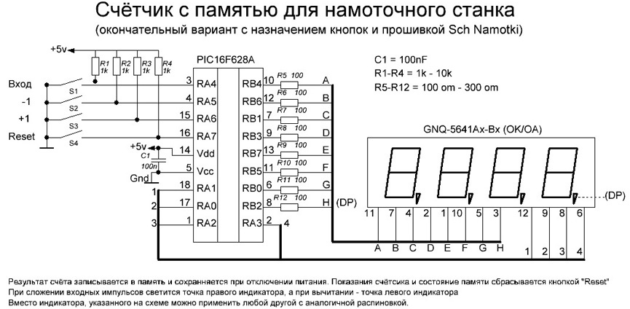 Современные намоточные станки оснащены специальными счетчиками