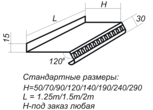 Стандартные размеры алюминиевых оконных отливов