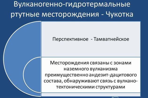 Вулканогенные месторождения