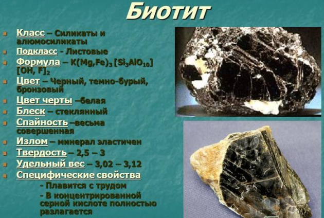 Биотит