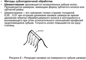 Чистовая обработка зубьев незакаленных цилиндрических зубчатых колес