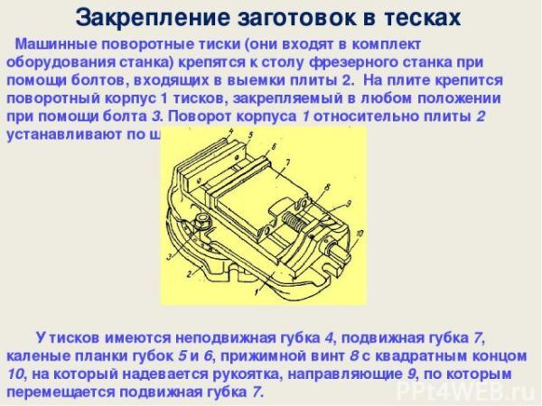 Функциональное назначение тисков для сверлильного станка