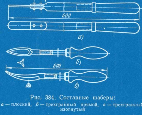 Конструкции шабера