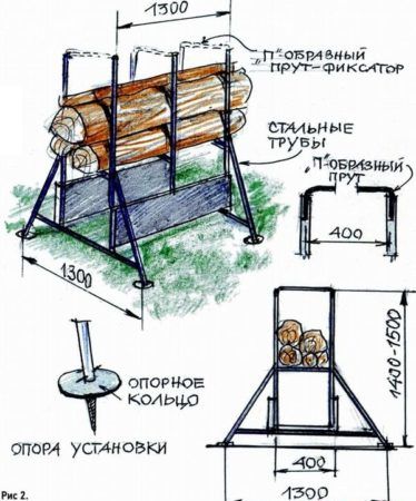 Козлы из металла своими руками