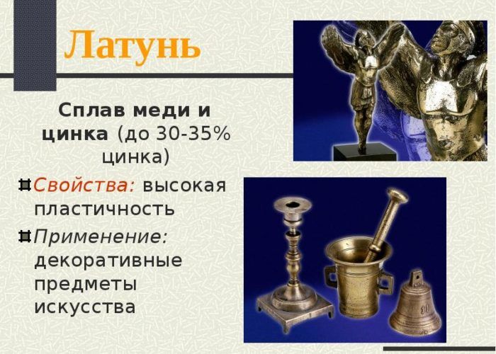 Латунь