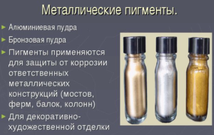 Металлические пудры