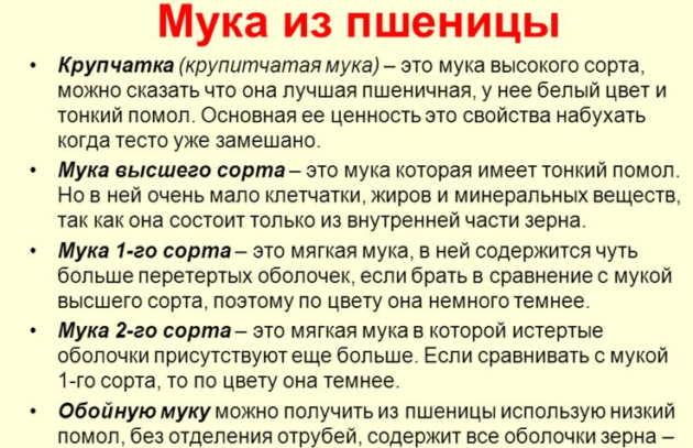 Мука из пшеницы
