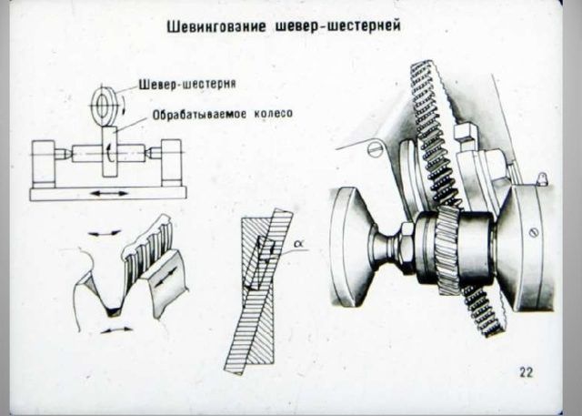 Облегающий шевер
