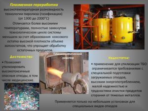 Плазменная переработка