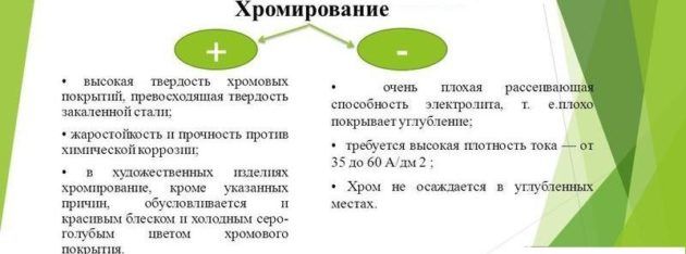 Преимущества и недостатки