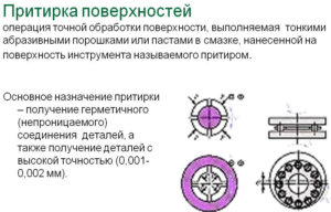 Притирка - операция по чистовой обработке поверхностей изделия