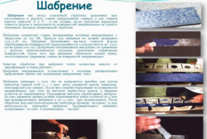 Шабрение