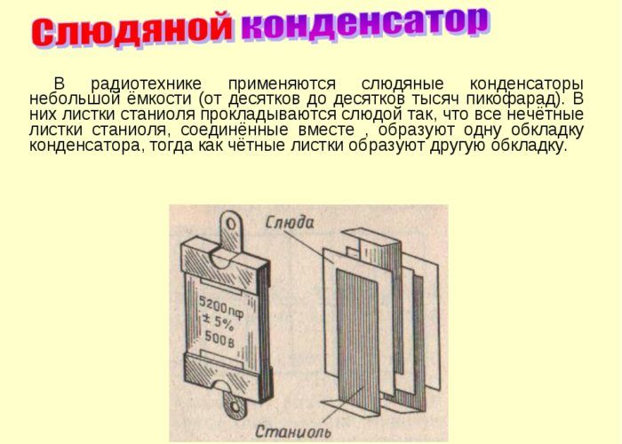 Слюда в радиоэлектронике