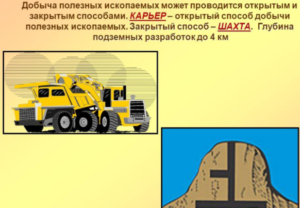 Способы добычи слюды