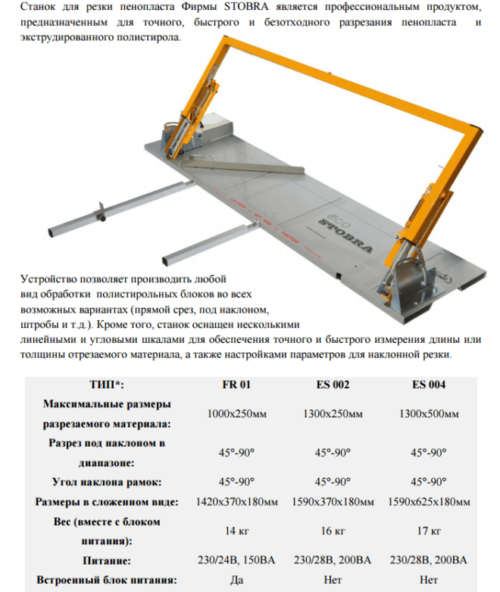 Станок для резки пенопласта