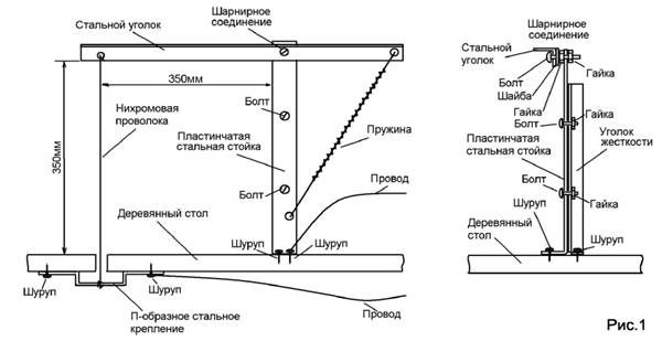 Станок для резки пенопласта - устройство