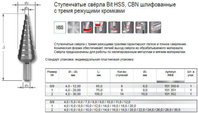 Ступенчатого сверла с маркировкой HSS