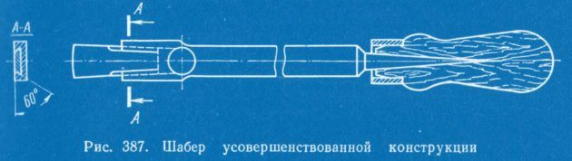 Цилиндрический шабер