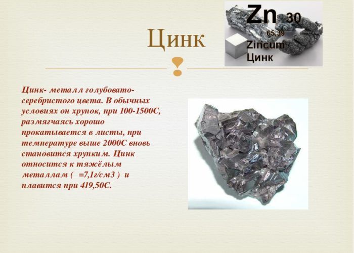 Цинк