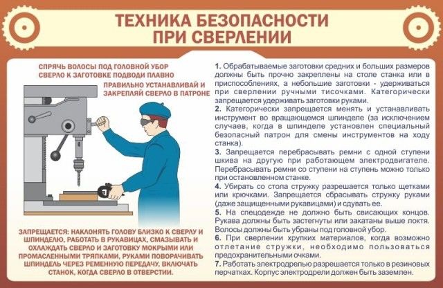 Техника безопасности на сверлильном станке