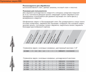 Уход ступенчатого сверла