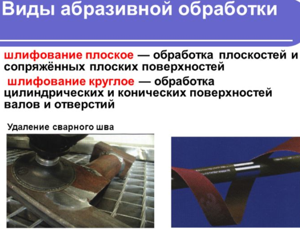Виды абразивной обработки