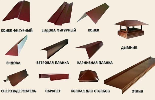 Возможности листогиба