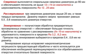 Способы восстановления деталей