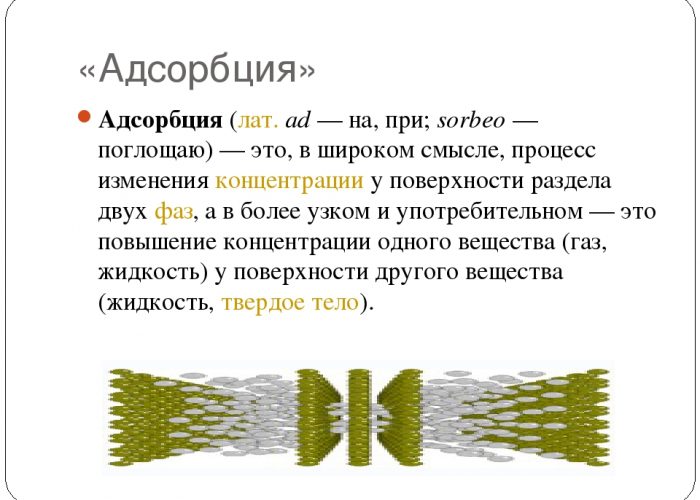 Адсорбция