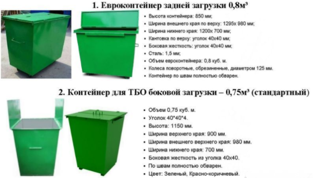 Мусорные контейнеры для семьи