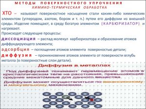 Поверхностное насыщение стали защитным газом