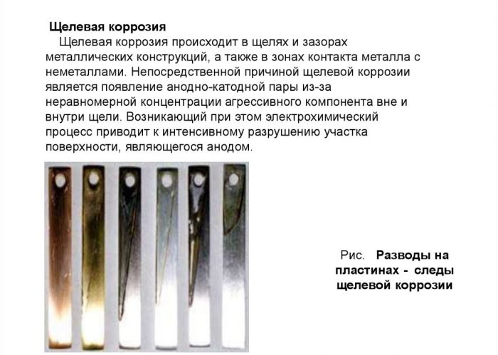 Щелевая коррозия