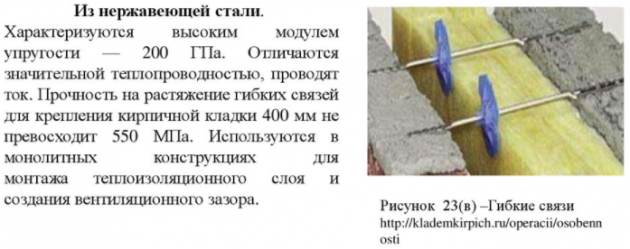 Теплопроводность нержавейки