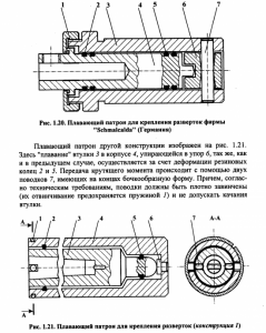 Плавающий патрон для крепления разверток