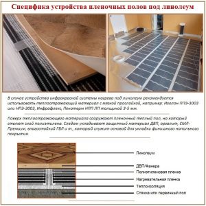 Специфика устройства пленочных полов под линолеум
