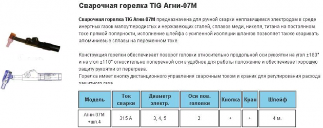 Горелка для аргонной сварки