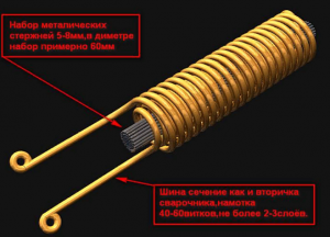 Дроссель