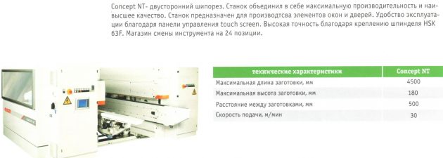 Двухсторонний шипорезный станок
