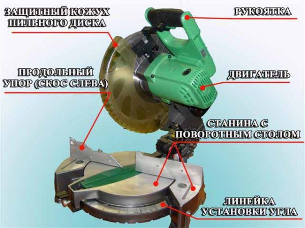 Конструкция маятниковой пилы