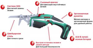 Системы защиты сабельной пилы