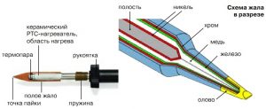Паяльник с керамическим нагревателем